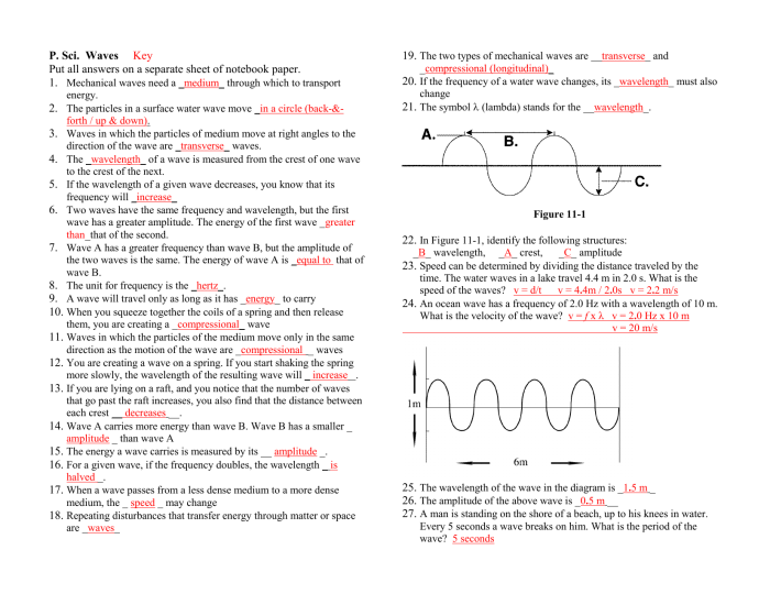 Pogil-ish light waves answer key