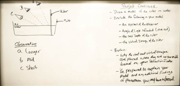 Pogil-ish light waves answer key