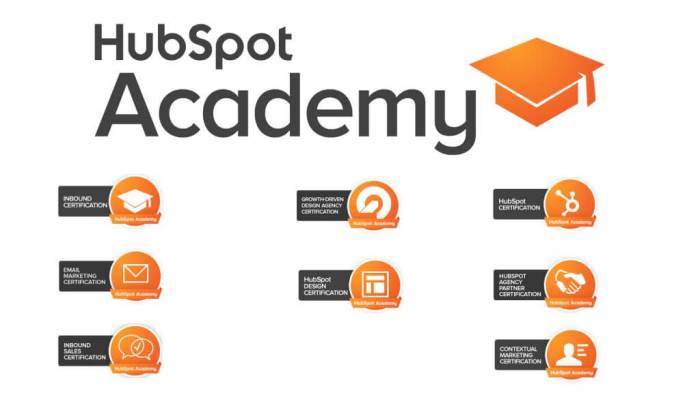 Answers certification hubspot social exam updated