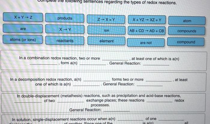 Keyword sentence radical oneclass reactive intermediate